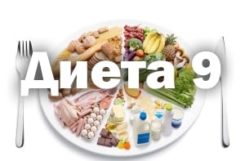 Диетические блюда для диабетиков: рецепты при сахарном дебета 1 и 2 типа, полезное и вкусное питание Диетические блюда для диабетиков: рецепты при сахарном дебета 1 и 2 типа, полезное и вкусное питание