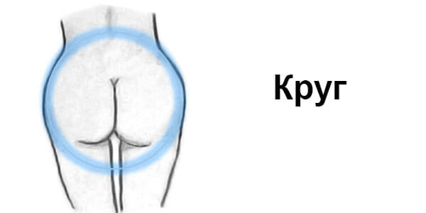 Форма попы круг