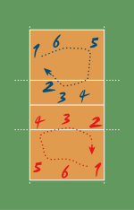 Bulgaria-serbia volley 2012.jpg