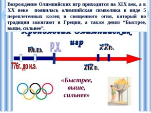 Хронология Олимпийских игр Самые ранние Олимпийские игры, упоминание о которы