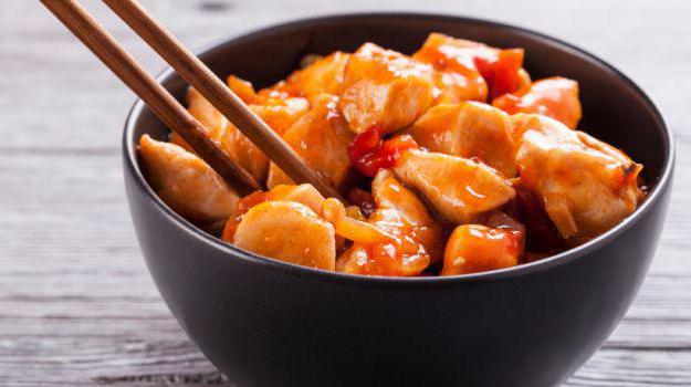 куриное филе по китайски с овощами