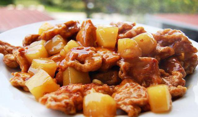 куриное филе китайские рецепты