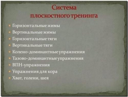 Плоскостной тренинг. Принцип плоскостного тренинга.