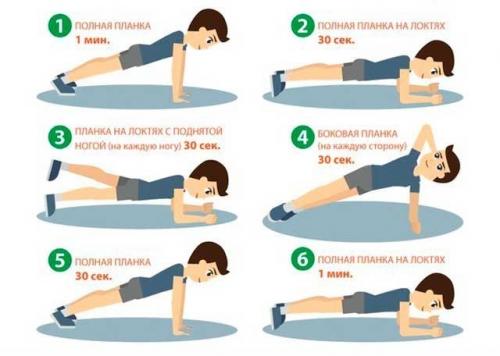 Как убрать живот упражнения. 5 упражнений, которые помогут очень быстро избавиться от лишнего жира на животе