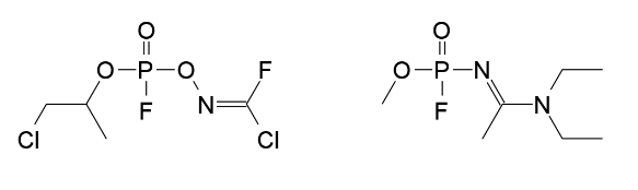 Примеры химических формул соединений газа 