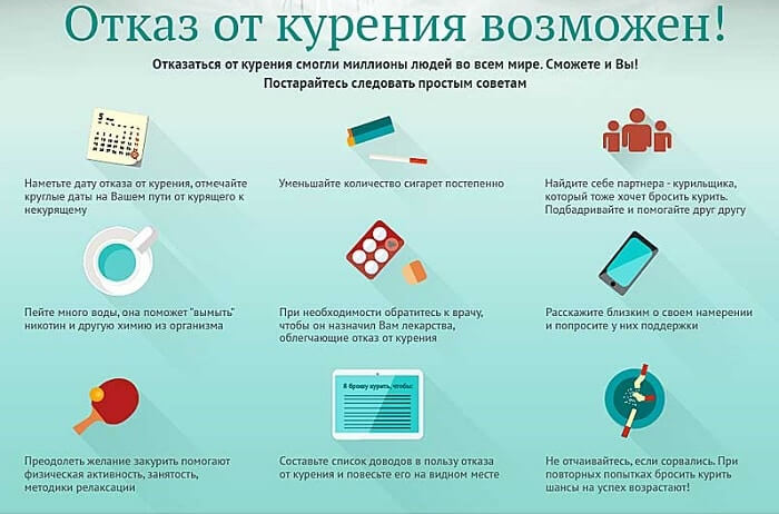 Отказ от курения возможен