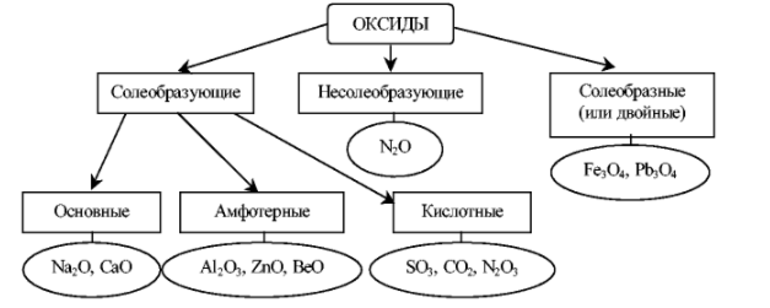 Π‘ΡΠ΅ΡΠ° ΠΏΡΠΈΠΌΠ΅Π½Π΅Π½ΠΈΡ ΠΊΠ°Π»ΠΈΡ