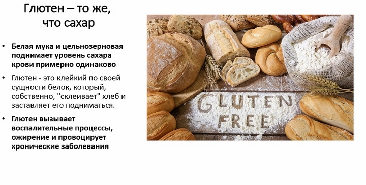 Что из себя представляет