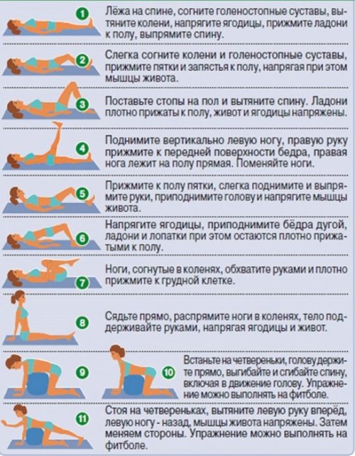 Упражнения для позвоночника
