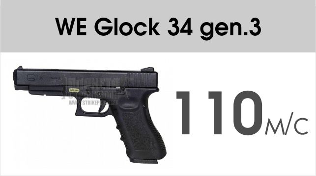 изображение_скорость_выстрела_мощность_пистолета_WE_Glock_34_gen.3.jpg