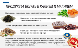 Калий, магний и кальций в продуктах питания