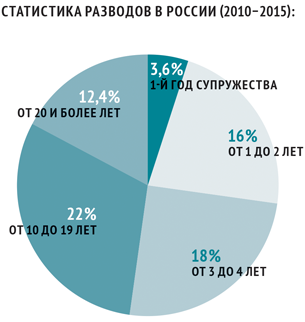 farma_2016_05_самопознание_02.png