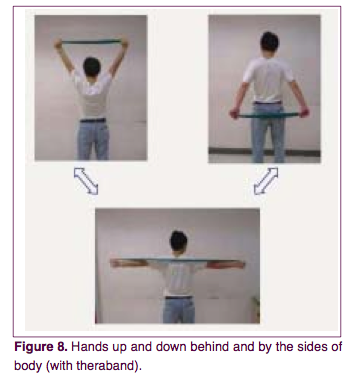 7.	Движения руками вверх-вниз вдоль разных сторон тела.