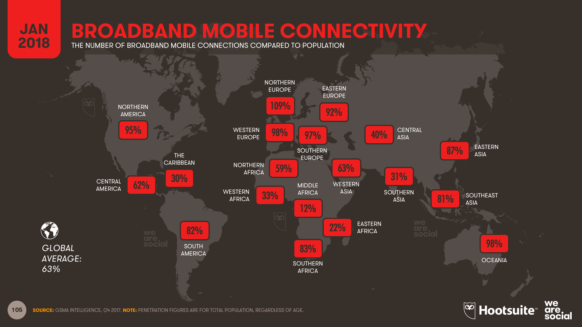 Широкополосный мобильный интернет