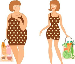 Факторы риска ожирения