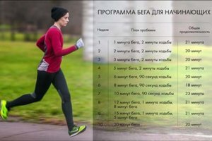 Как бегать в спортзале 