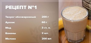 Коктейли для набора веса