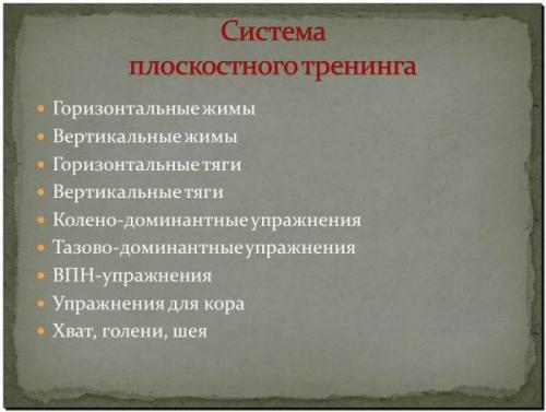 Упражнения впн. Принцип плоскостного тренинга.
